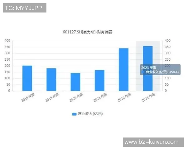 北单推荐分析斯旺西对米德尔斯堡比赛走势与战术解析